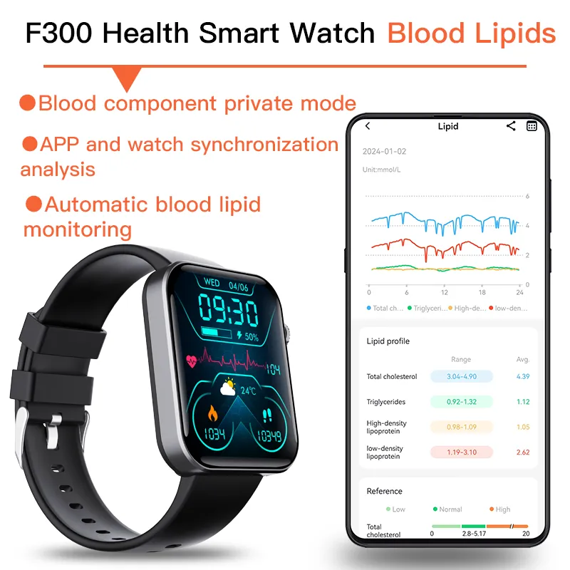 ECG smart watch with blood pressure monitor body temperature blood glucose heart rate blood oxygen